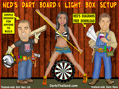 Darts Thailand Cartoons By Johnny Witkowski