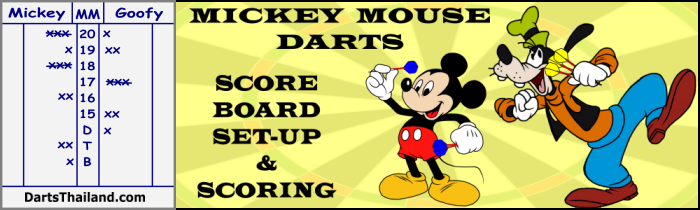 Mickey Mouse Darts League by DartsThailand