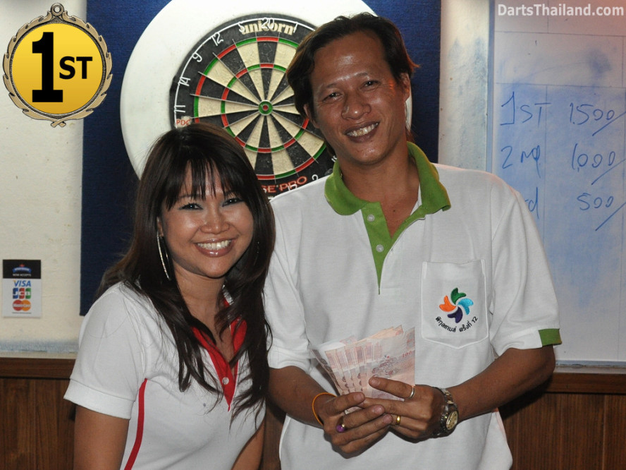 dt2236_risa_yoong_sportsman_bidl_bangkok_international_darts_league_tda_thailand_association