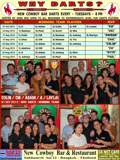 why-darts-2013-new-cowboy-bar (3)