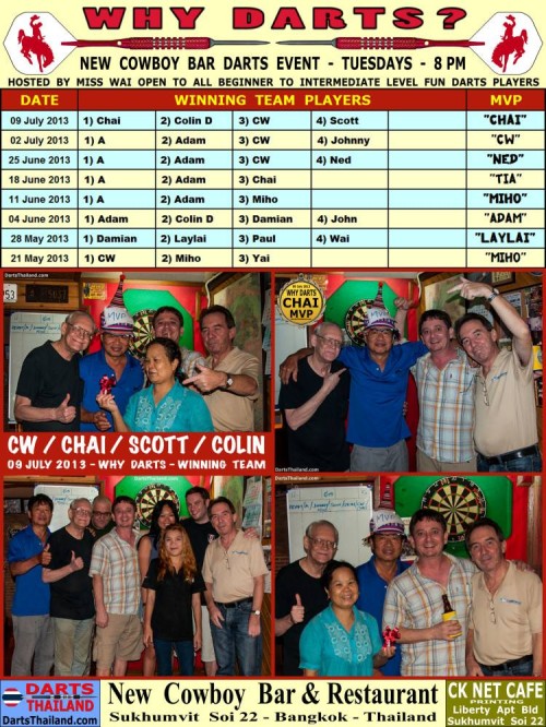 why-darts-2013-new-cowboy-bar (38)