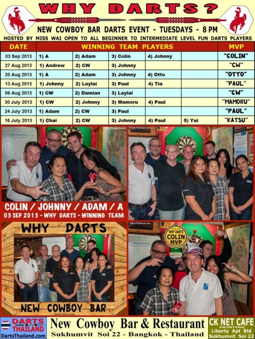 why-darts-2013-new-cowboy-bar (64)