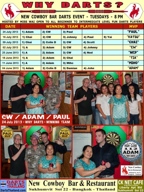 whydarts-2013-newcowboy-bar (10)
