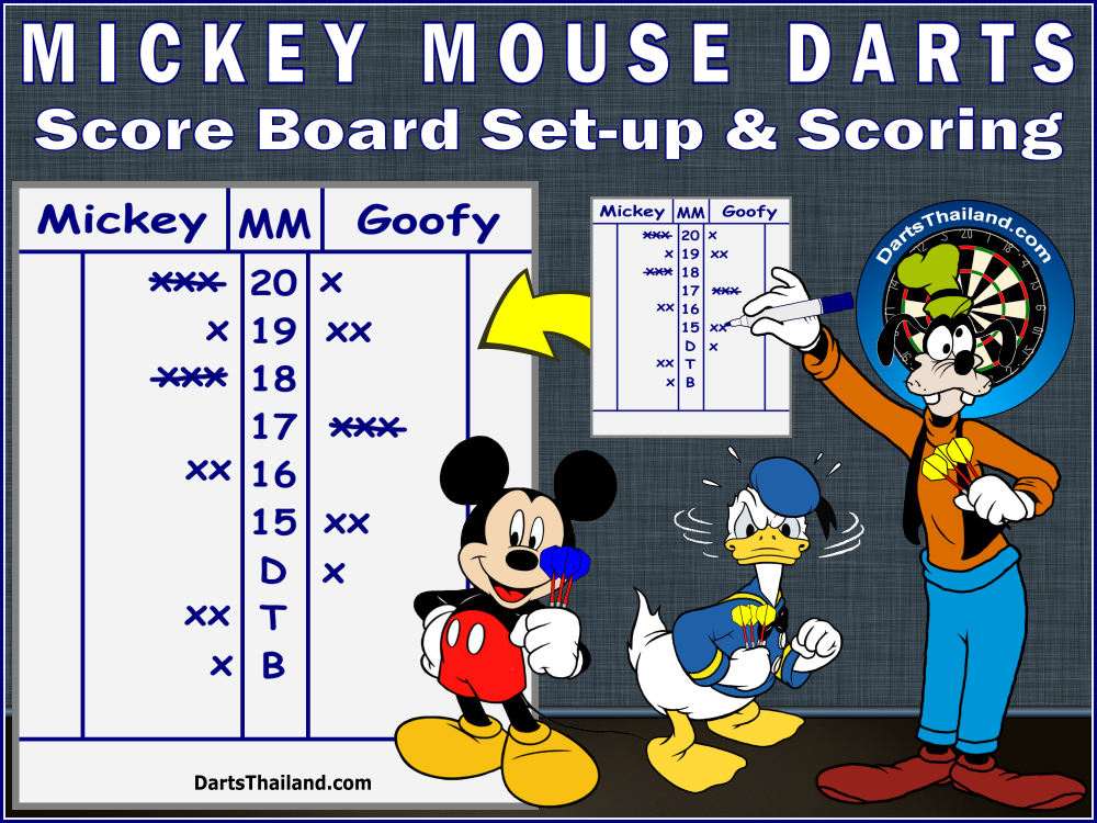 BKK Mickey Mouse Darts League by Johnny DartsThailand